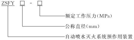 型號(hào).jpg